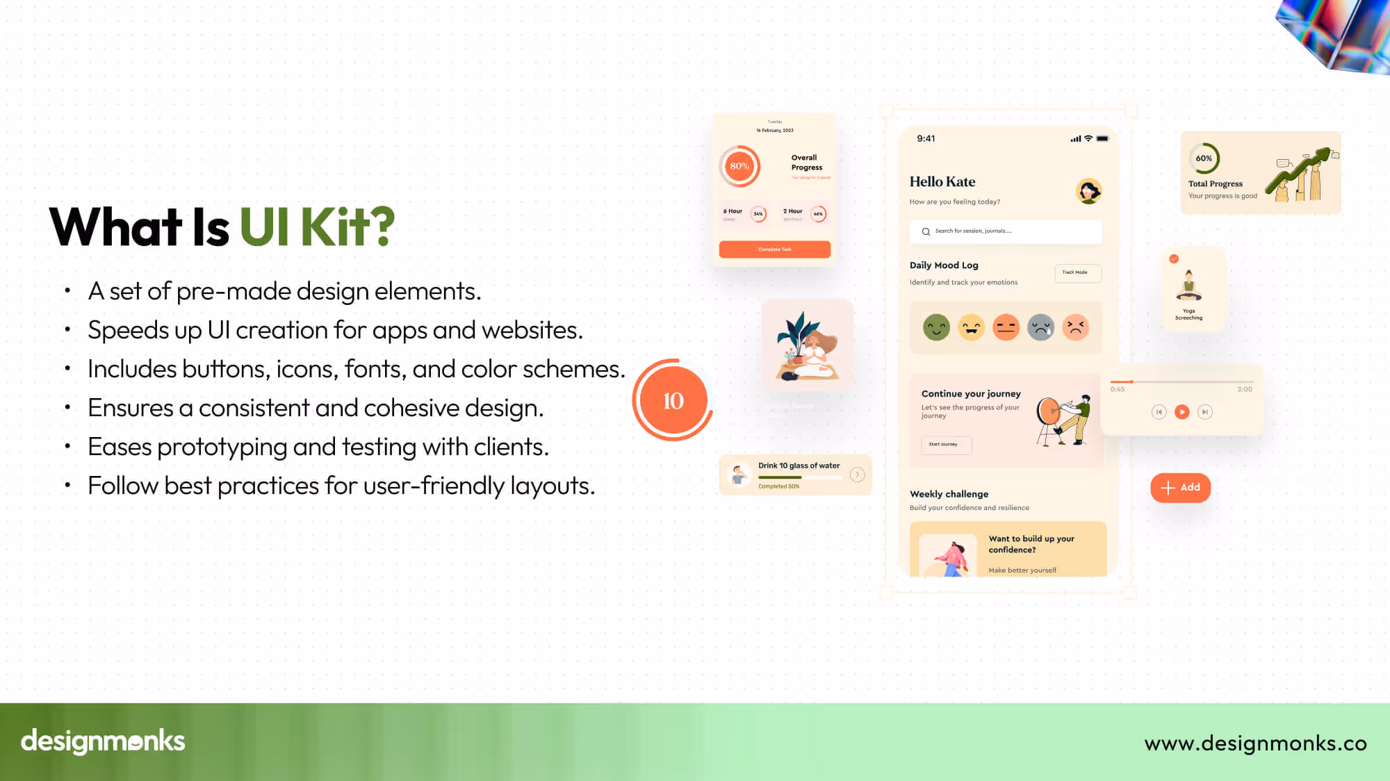 What Is UI Kit